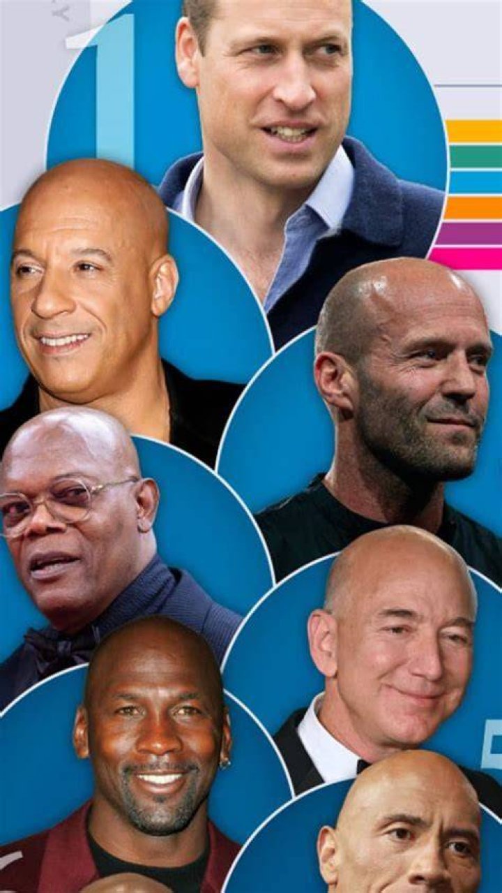 10 Sexiest Bald Men Michael chiklis, Bald actors, Bald men