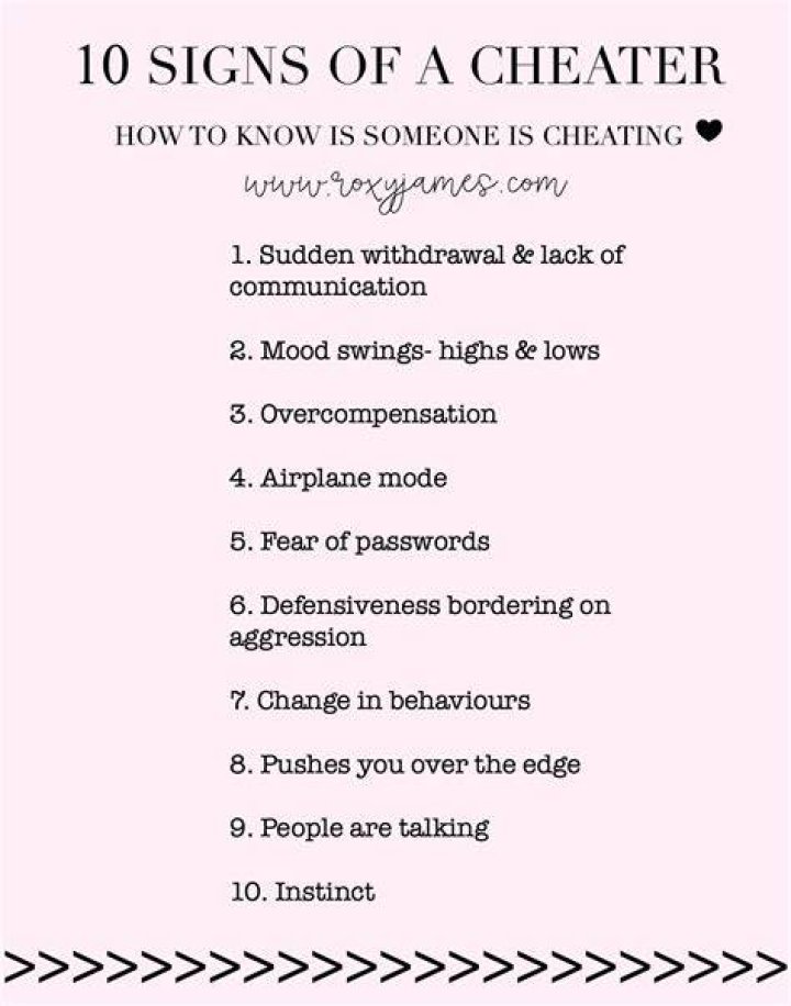 10 Signs of a Cheater How to Know if Someone is Cheating