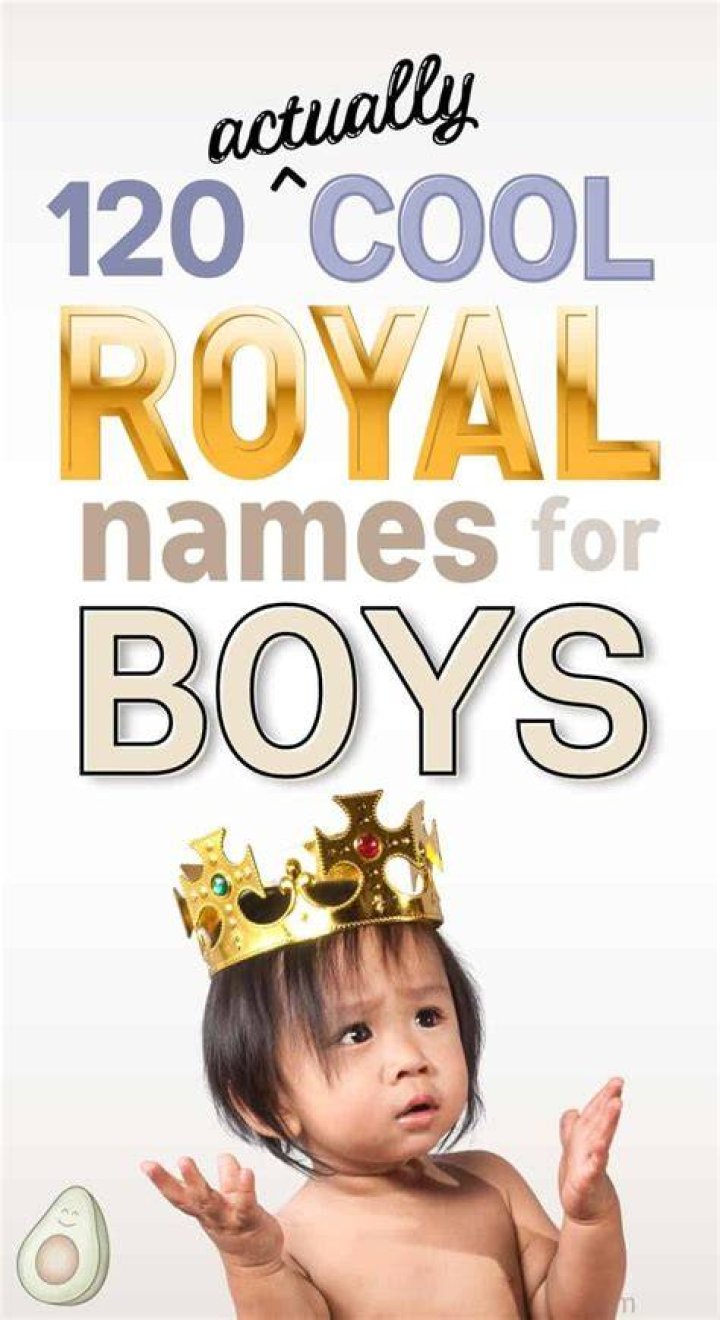 100 Classic Royal Names (From Traditional to Unique)