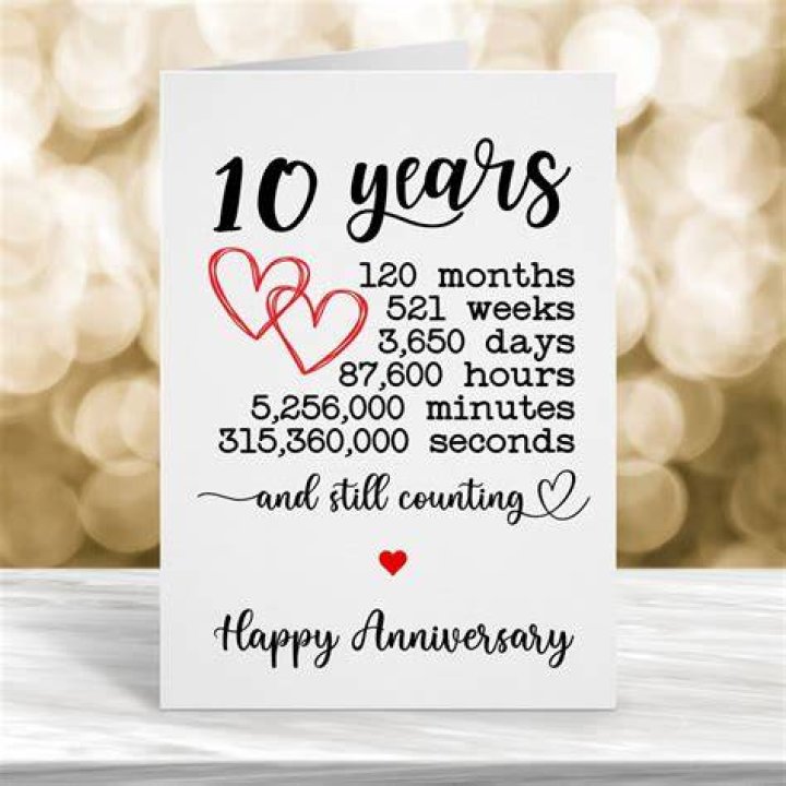 10th Wedding Anniversary Wishes Quotes Best Wishes Wedding