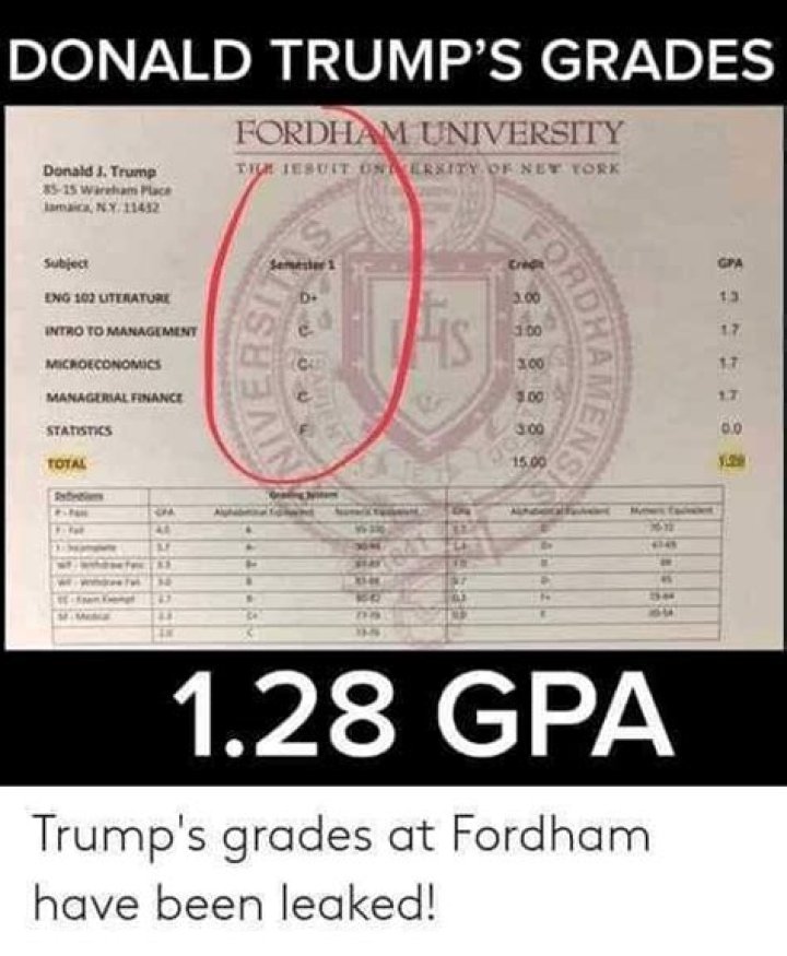 128 GPA MyConfinedSpace
