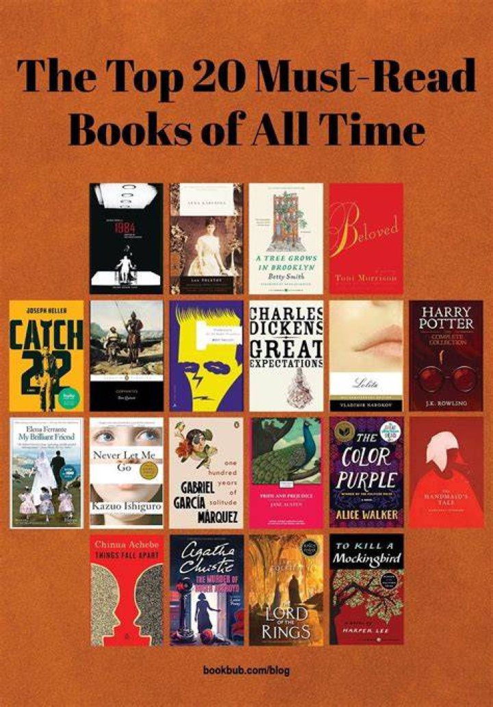20+ Books To Read If You Like Harry Potter Everyday Reading