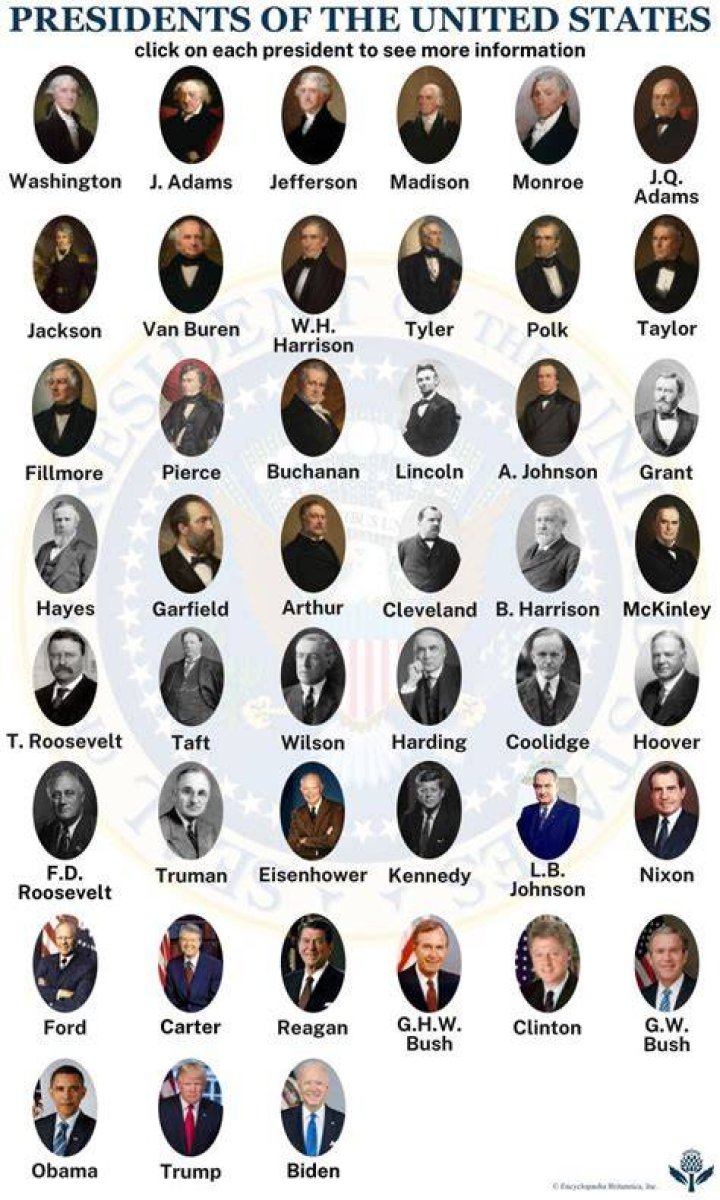 20 U.S. Presidents Who Were Rumored to Have Mistresses LifeDaily