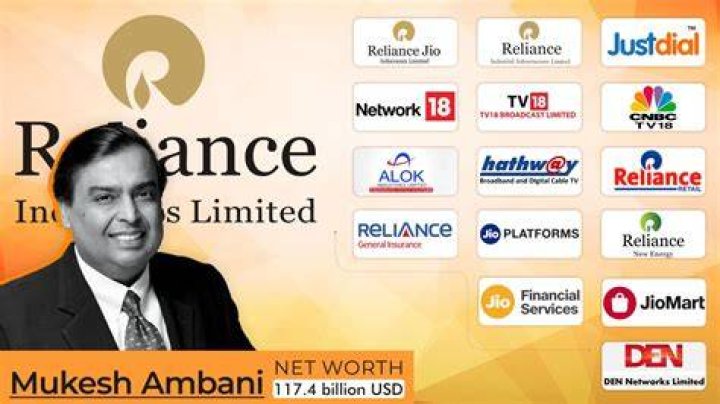 21. Mukesh Ambani Business Insider India