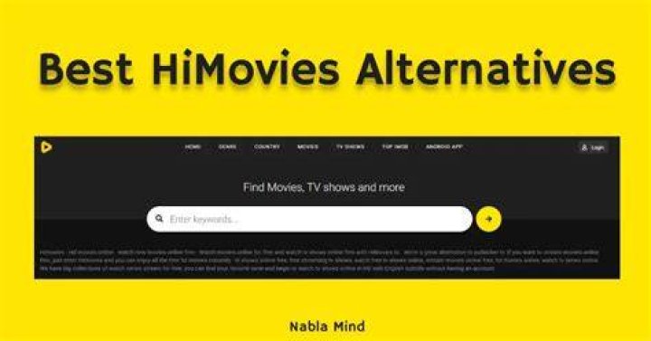 23 FREE HiMovies Alternatives And Sites Like It In 2024, 48 OFF