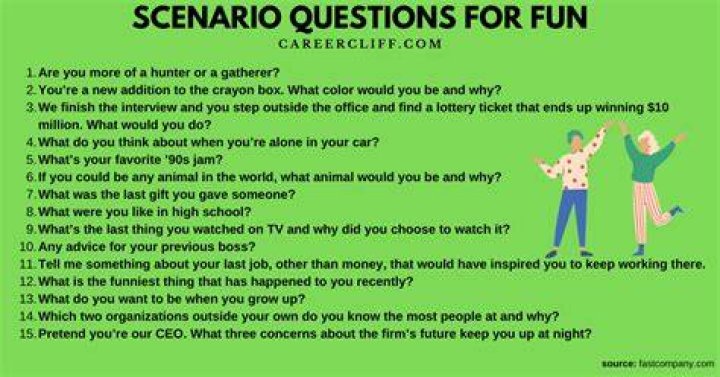 300+ Scenario & Hypothetical Questions for Fun & IQ CareerCliff