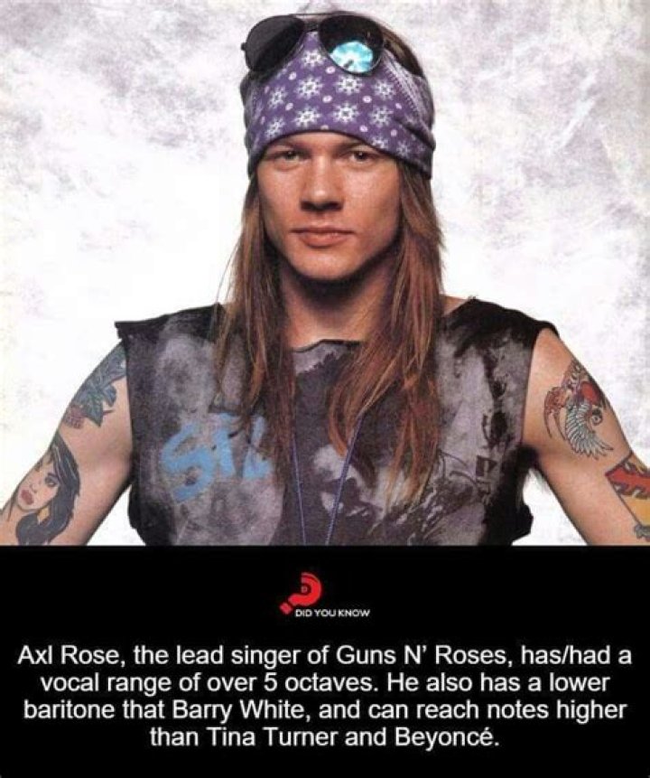 35 Facts about Axl Rose