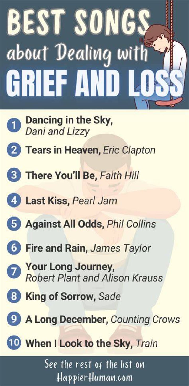 36 Songs of Grief and Loss A Listly List