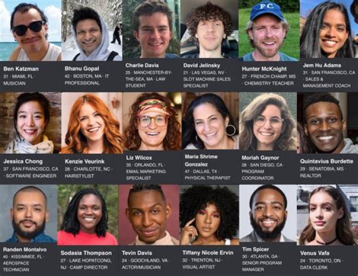 [46][Cast] The Full Rumored Cast of Survivor 46 r/SpoiledSurvivor