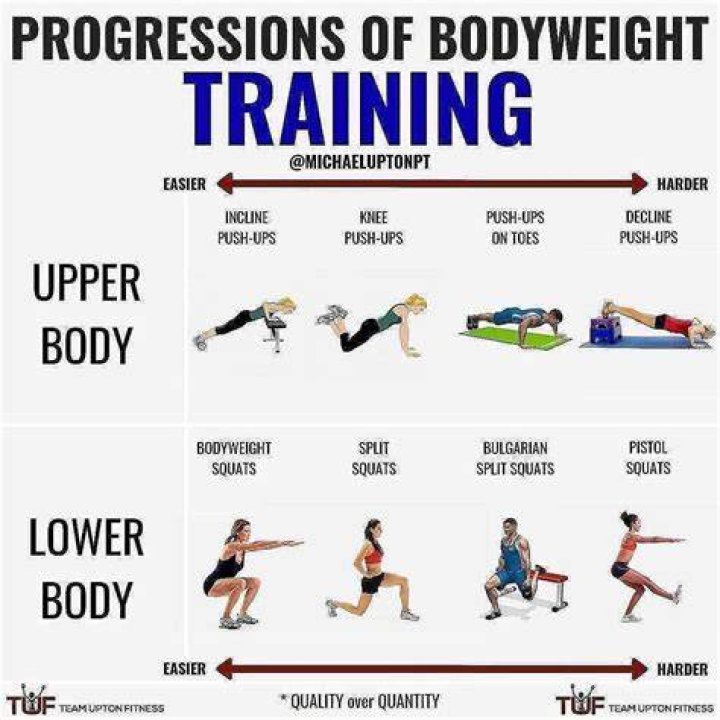5 Bodyweight Exercises 'Reacher' Star Alan Ritchson Uses to Build