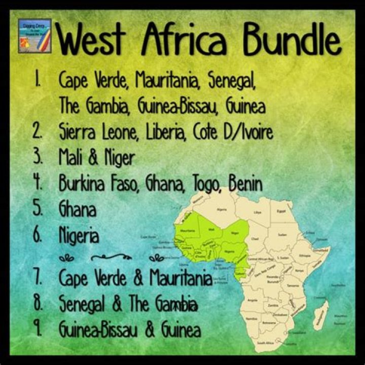 7.3 West Africa World Regional Geography