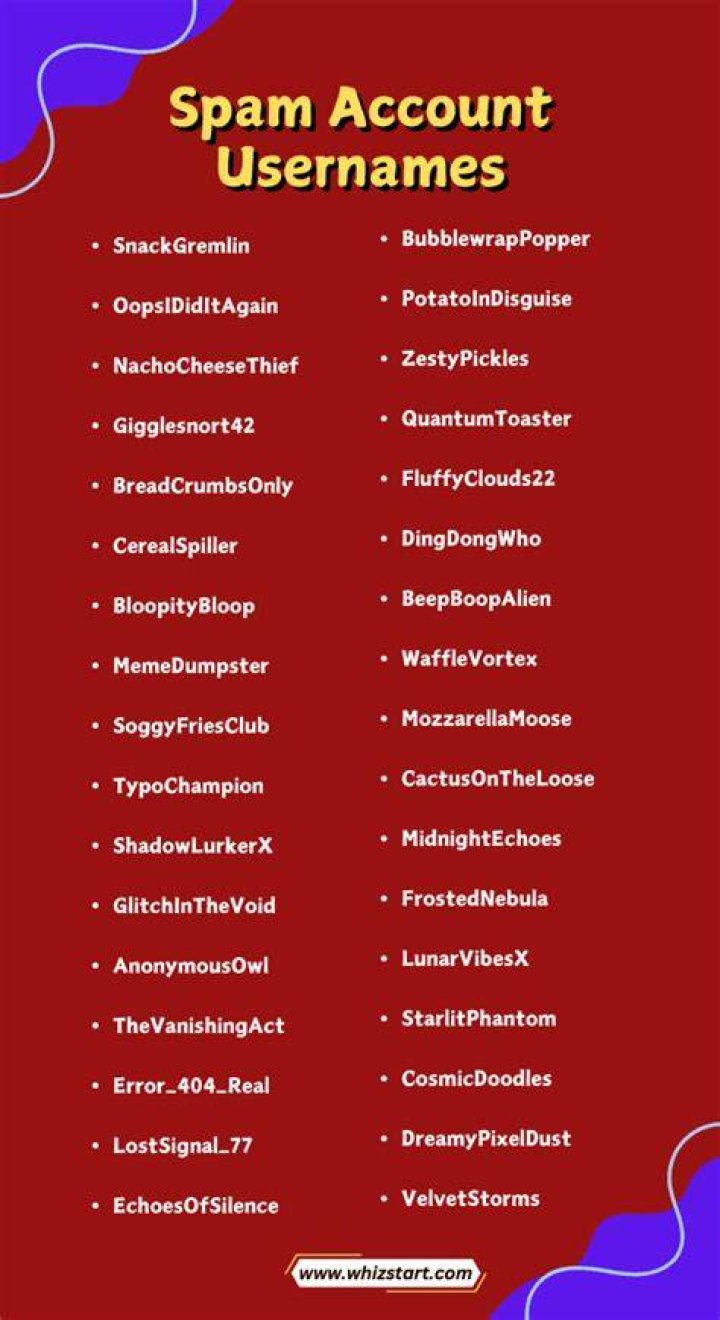 700 Spam Usernames Ideas and Suggestions to Inspire You