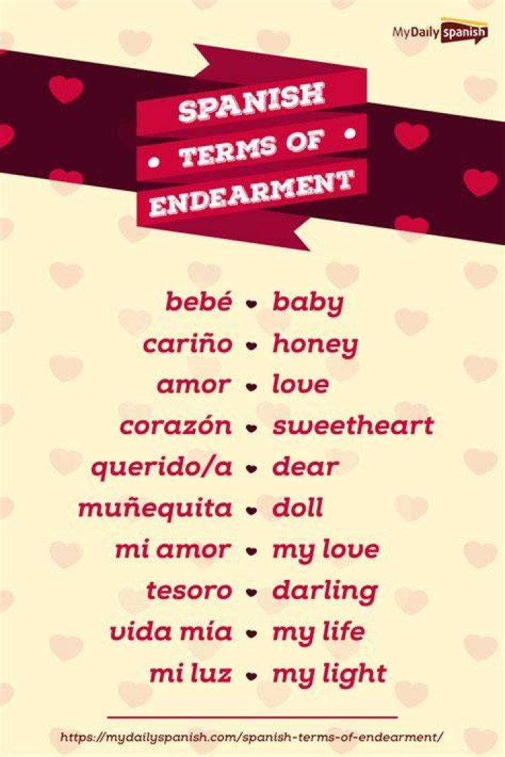 80 Spanish Terms of Endearment to Call Your Loved Ones [+ PDF] Basic