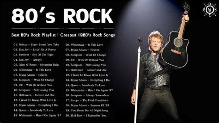 80s Rock Music Hits Playlist Greatest 1980's Rock Songs YouTube