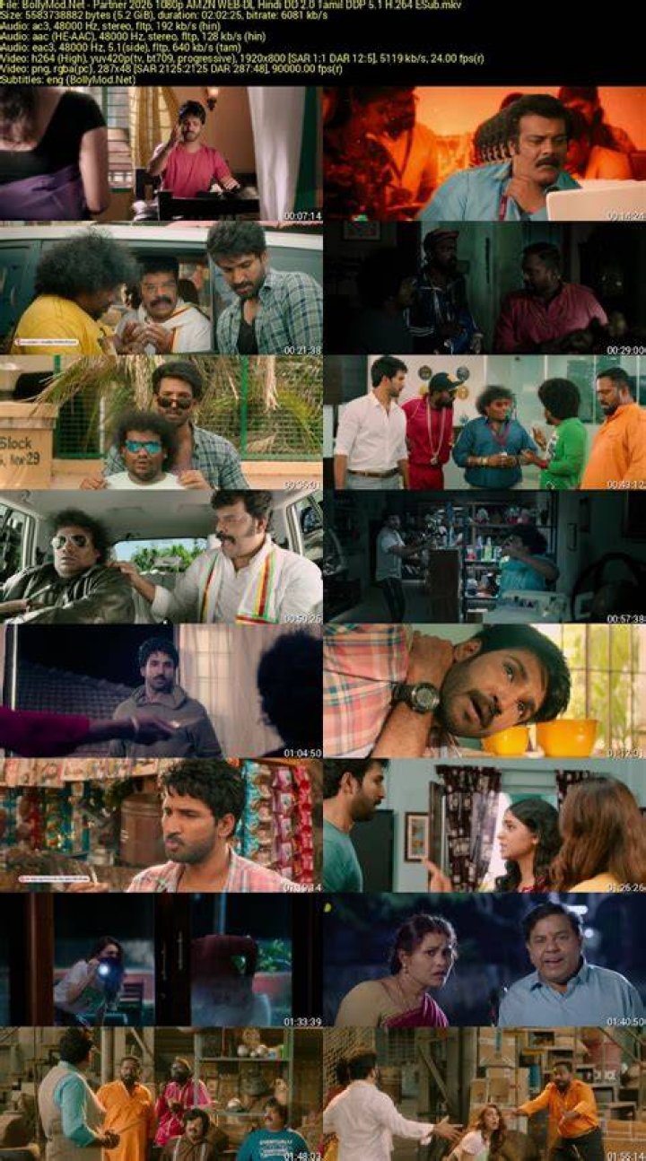 9xMovies 2023 Download & Watch Full HD Latest Bollywood, Telugu
