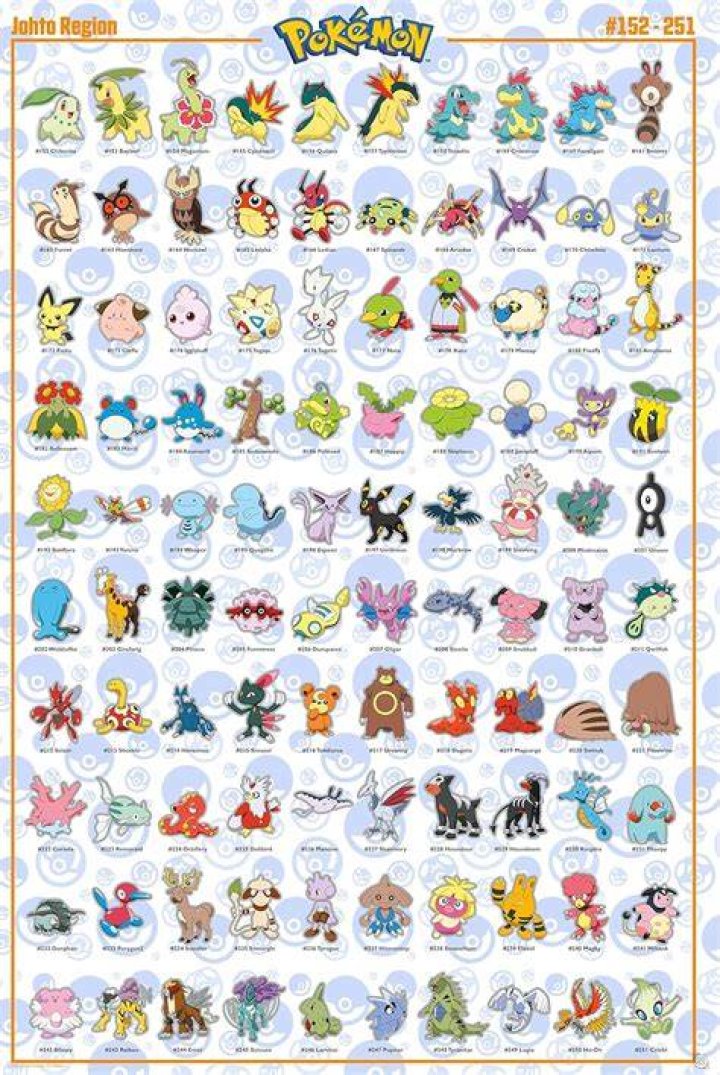 A poster for the Johto Cup in Pokemon Go