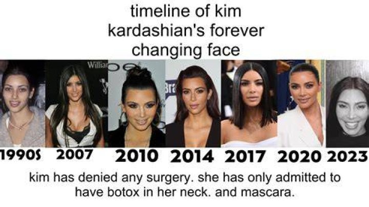 A timeline of Kim Kardashian and Kanye West’s relationship The