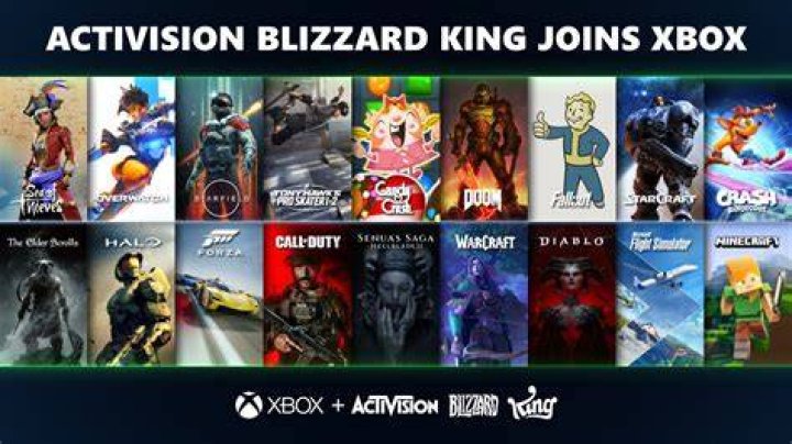 Activision-Blizzard
