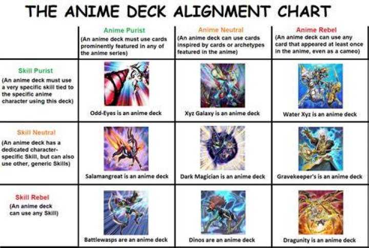 alignment organize once again how kids does michael jordan have