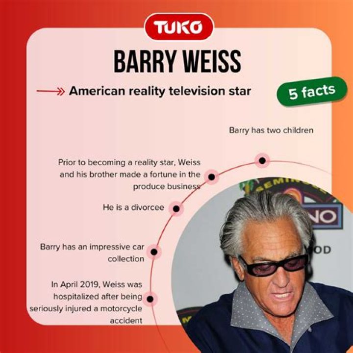 All About Barry Weiss' Wife A Deep Dive Into Their Relationship