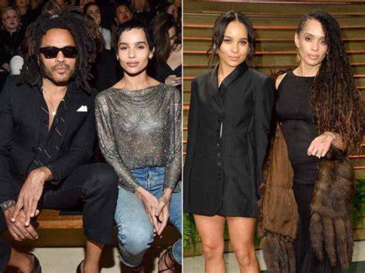 All About Zoë Kravitz's Relationship with Parents Lenny Kravitz and