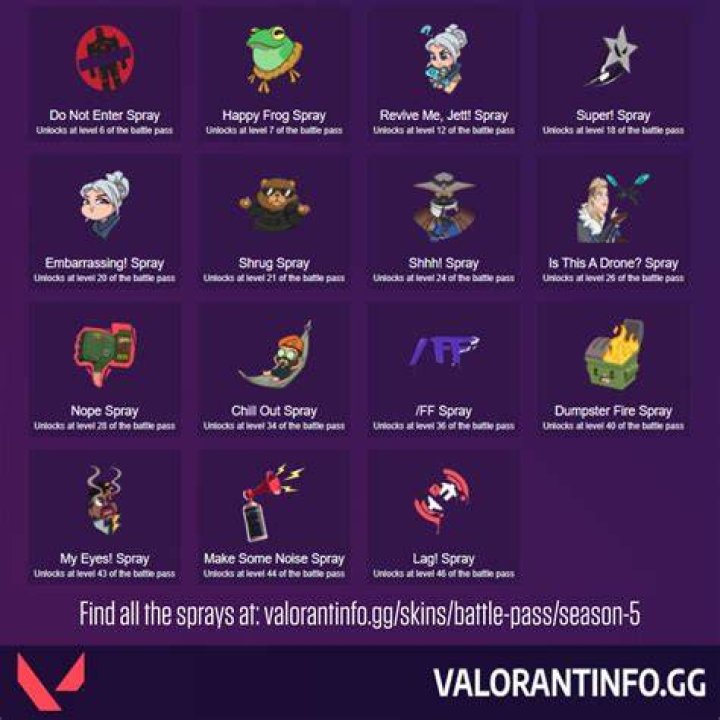 all sprays in Valorant Episode 9 Act 1 Battle Pass