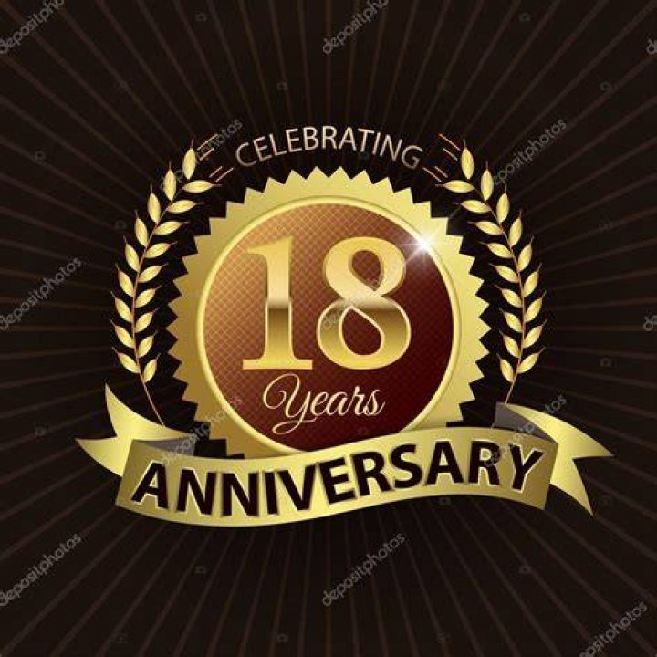 Aniversrio anos 18th birthday Telegraph