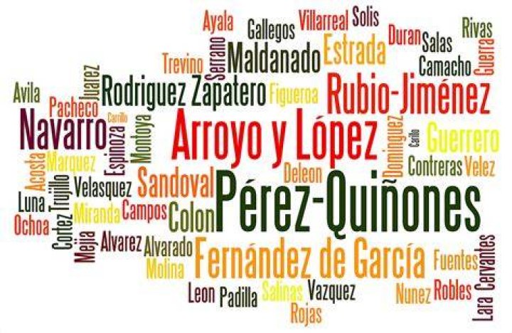 Apellidos hispanos ¿Por qué dos últimos nombres?