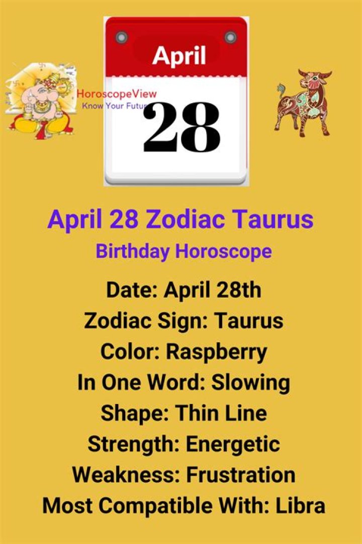 April 28 Zodiac Is Taurus, Birthdays And Horoscope