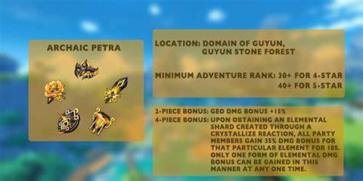 Archaic Petra Artifact set Genshin Impact
