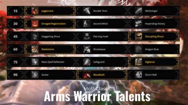 Arms Warrior Guide