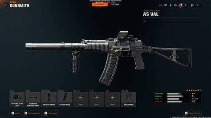 AS-VAL loadout