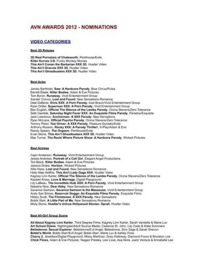 AVN Awards 2012 (Page 5 of 18) FOB Productions