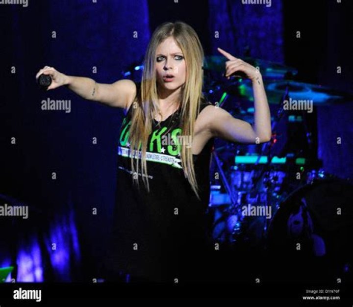Avril Lavigne's Daughter A Look Into The Life Of The Pop Icon's Legacy