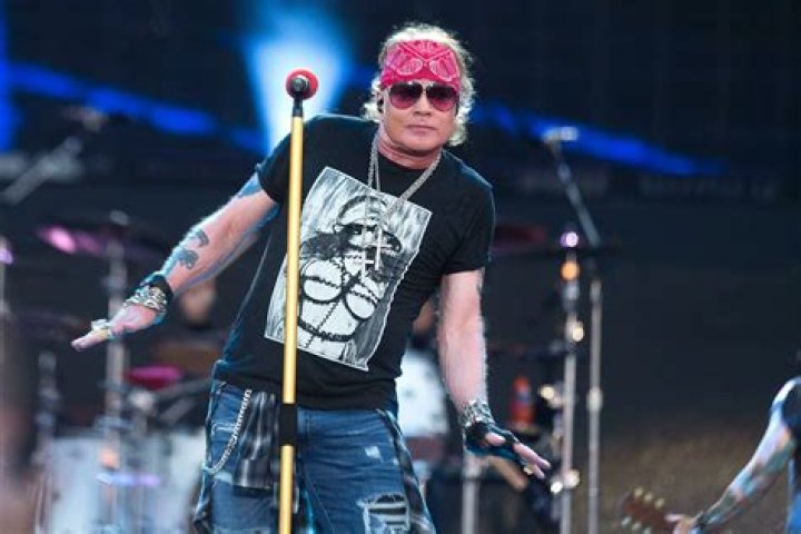 Axl Rose Net Worth & How He Built His Empire Wealthendipity
