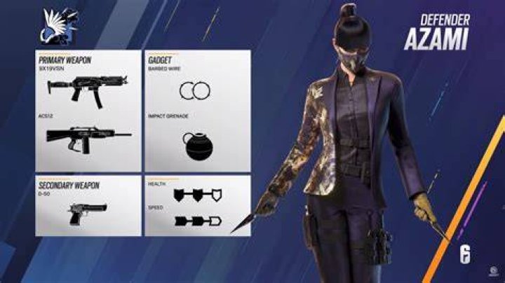 Azami loadout in Rainbow Six Siege