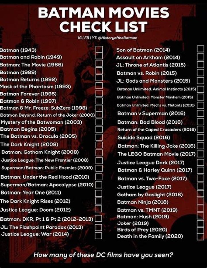 Batman Movies in Order How to Watch Chronologically or by Release Date
