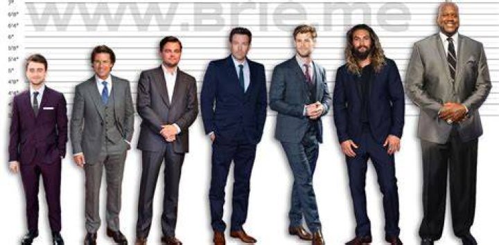 Ben Affleck Height How Tall Is The American Actor? Hood MWR