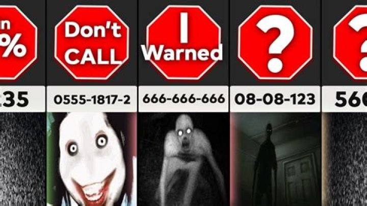 Beware! These Terrifying Numbers Might Haunt You In 2023