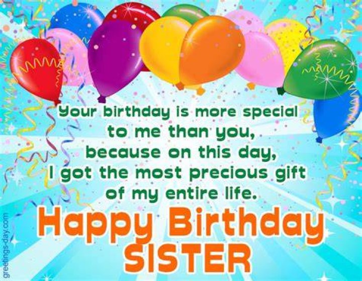 Birthday for Sister Ecards.