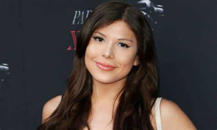 Blaire White A Journey Through Pre Transition