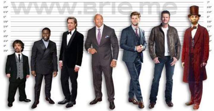 Blake Shelton Height How Tall is The American Country Music Singer
