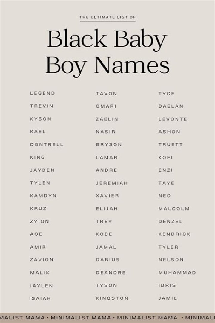Boy Names That Mean Black Moms Who Think