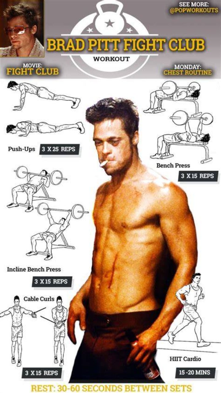 Brad Pitt Fight Club Workout JUMP ROPE DUDES