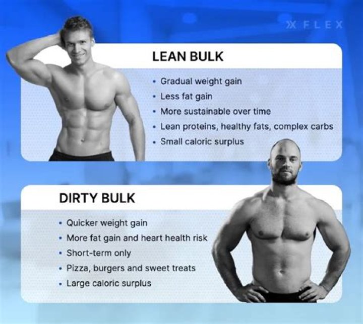 Bulk/overbulk