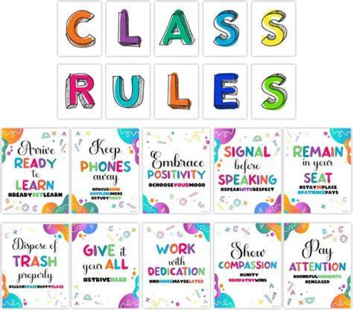 Buy 10 Class Rules for Classroom Classroom Rules Middle School