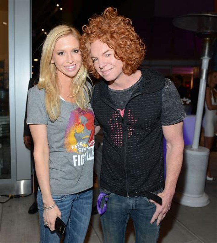 Carrot Top Net Worth Girlfriend & Gay? Famous People Today