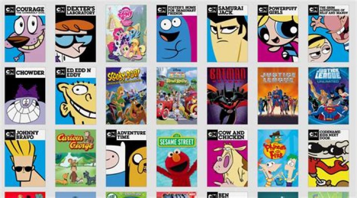 Cartoon Network Old Shows Names List With Pictures 10 Best 90s