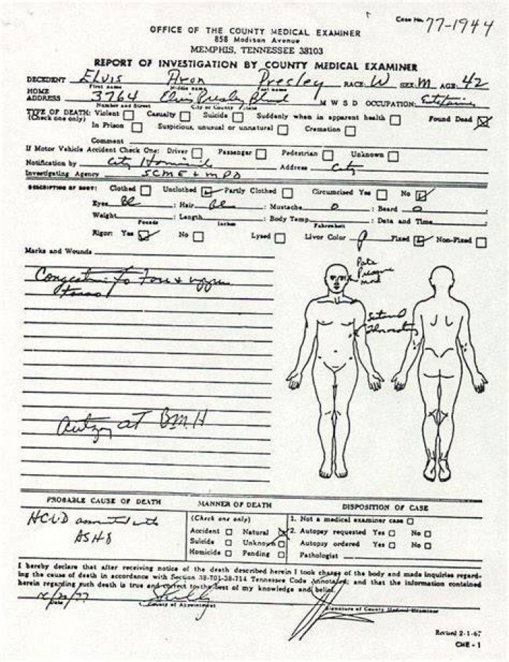 Celebrity autopsy reports App for iPhone Free