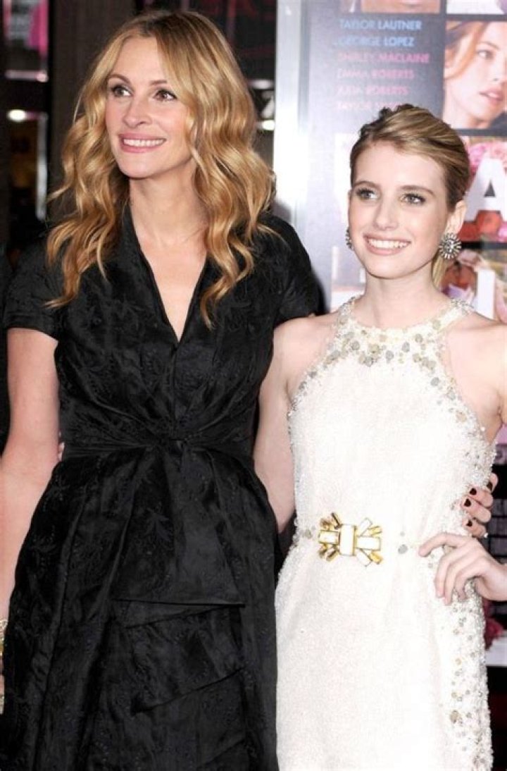 Celebrity Emma Roberts Weight, Height and Age
